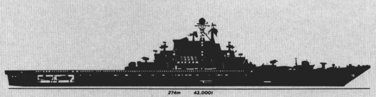Profile of a Soviet Kiev -class (Project 1143) aircraft carrier.